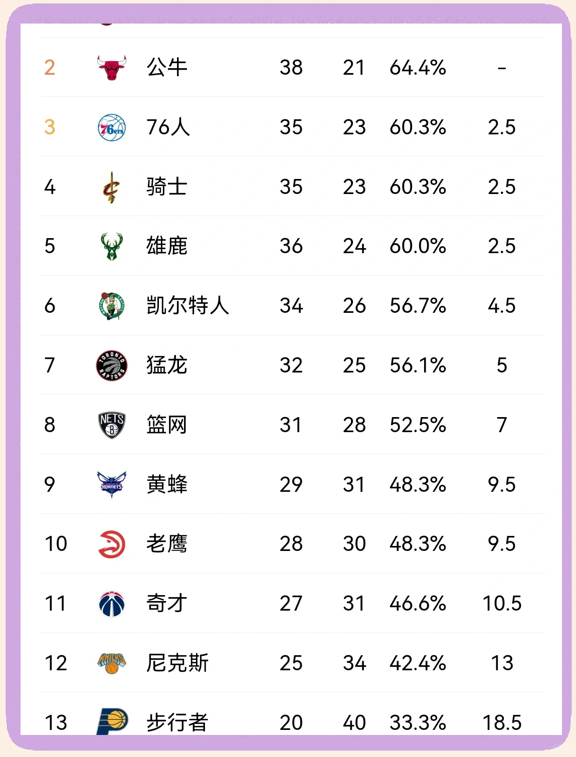 篮网巨星候选人名单曝光谁将成为最佳球员？的简单介绍