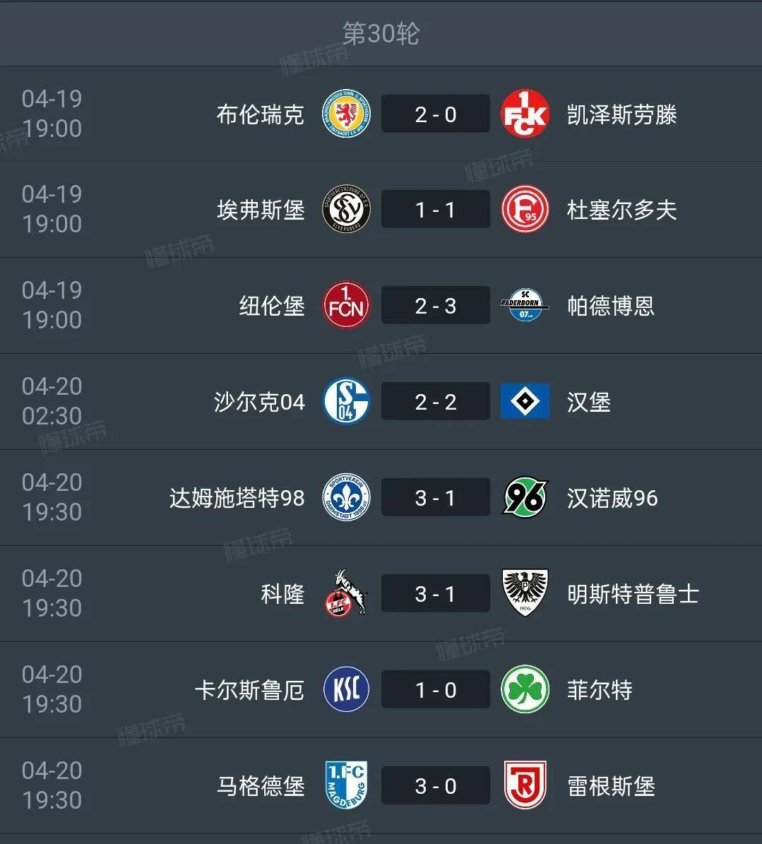 关于汉诺威胜利收官，德甲排名稳居中游的信息