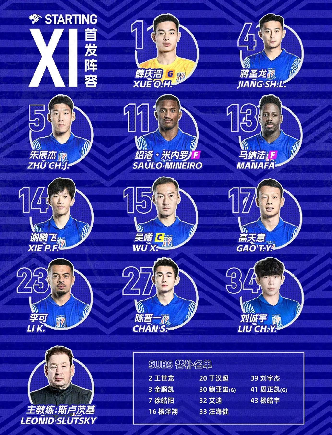 包含富力国青球员成主力，球队备战找到突破口的词条