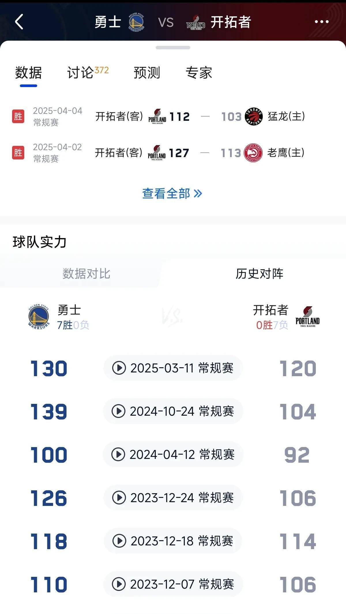 开云下载-开拓者队打破连败魔咒，球员信心大增