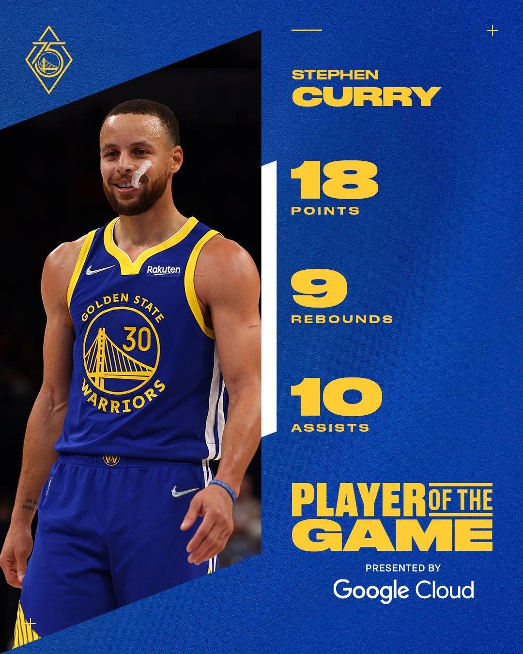 勇士再胜奇才取得九连胜 勇士再胜奇才取得九连胜